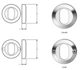 Lockwood 1360 Series - Double Oval Cylinder Escutcheon Kit - Satin Chrome