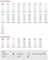 Lockwood 216 Exterior Plate Pull Outline & P2 Pull Handle - Satin Stainess Steel