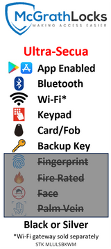 ML Ultra-Secua Features List