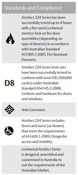 Lockwood 225 Interior Plate & 90 Lever - Satin Stainless