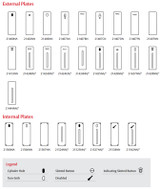 Lockwood 215 Interior Plate with Cylinder Hole - Satin Stainess Steel