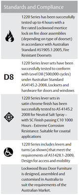 Lockwood Symphony Round Rose Set (Suits Privacy Adaptor) Lever 104