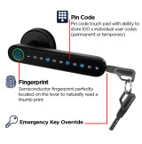 E-Series F/print, Code, Mobile App (Diagram)