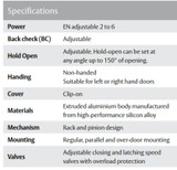 Lockwood Series Door Closer