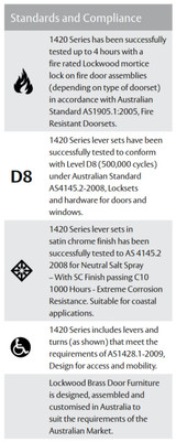 Lockwood Symphony 74 Lever Square Rose