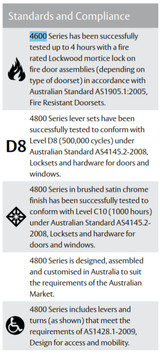 Lockwood 4905 Square End Plate with 166 Lever