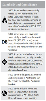 Lockwood 5704 Round End Plate with Turn & 97 Lever