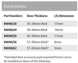 Lockwood Escutch Various Door Thickness Sat Anod