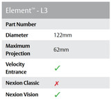 Lockwood Velocity Passage Set & L3 Lever