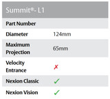 Lockwood Velocity Dummy Half Set & L1 Lever