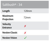 Lockwood Velocity 55mm Round Privacy Set & 34 Lever