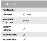 Lockwood Velocity 55mm Round Privacy Set & L4 Lever