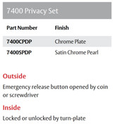Lockwood Symmetry Symmetry Round Cavity Sliding Door Privacy Set - Chrome Plated