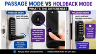 Digital Mechanical Locks - Passage Mode vs Holdback Mode