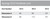 3572 MORTICE VESTIBULE PRIMARY LOCK - 60 mm Backset - Satin Chrome