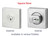 Paradigm Deadbolt Square Rose Satin Chrome