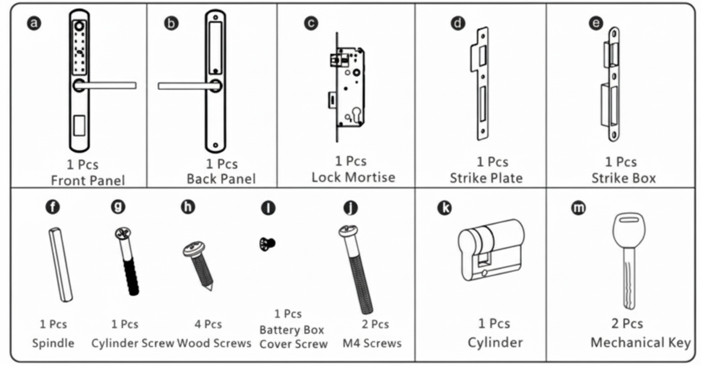 Vault smart lock what's in the box diagram showing included components and hardware layout