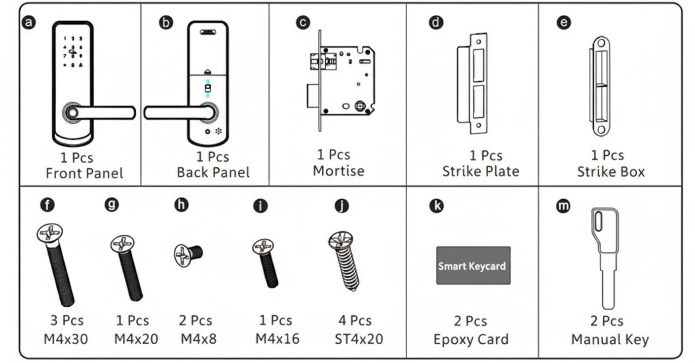 Vault smart lock what's in the box drawing showing included components and hardware