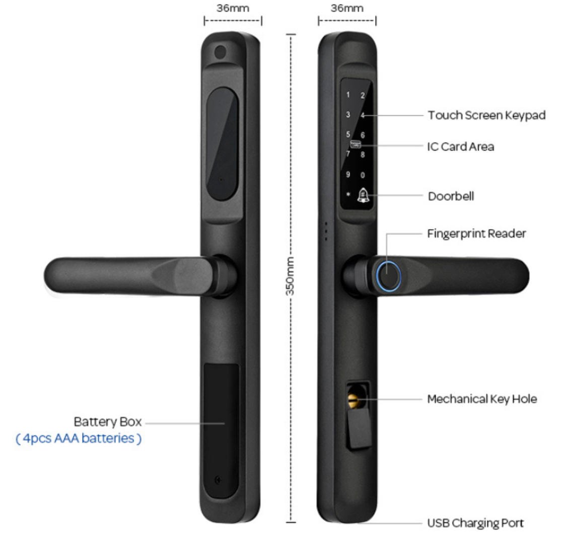 McGrath A236 dimensions drawing
