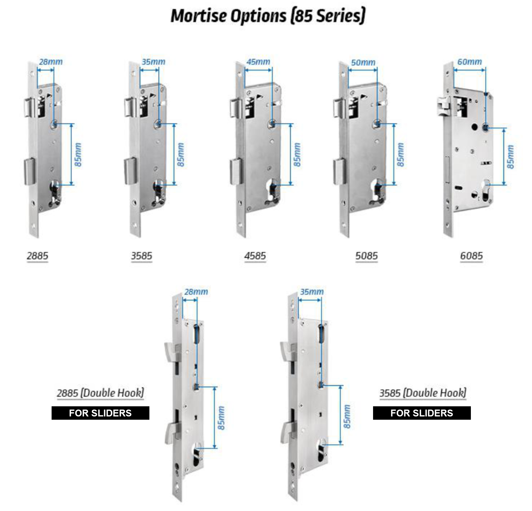 McGrath Euro 85 series mortice lock options and backsets