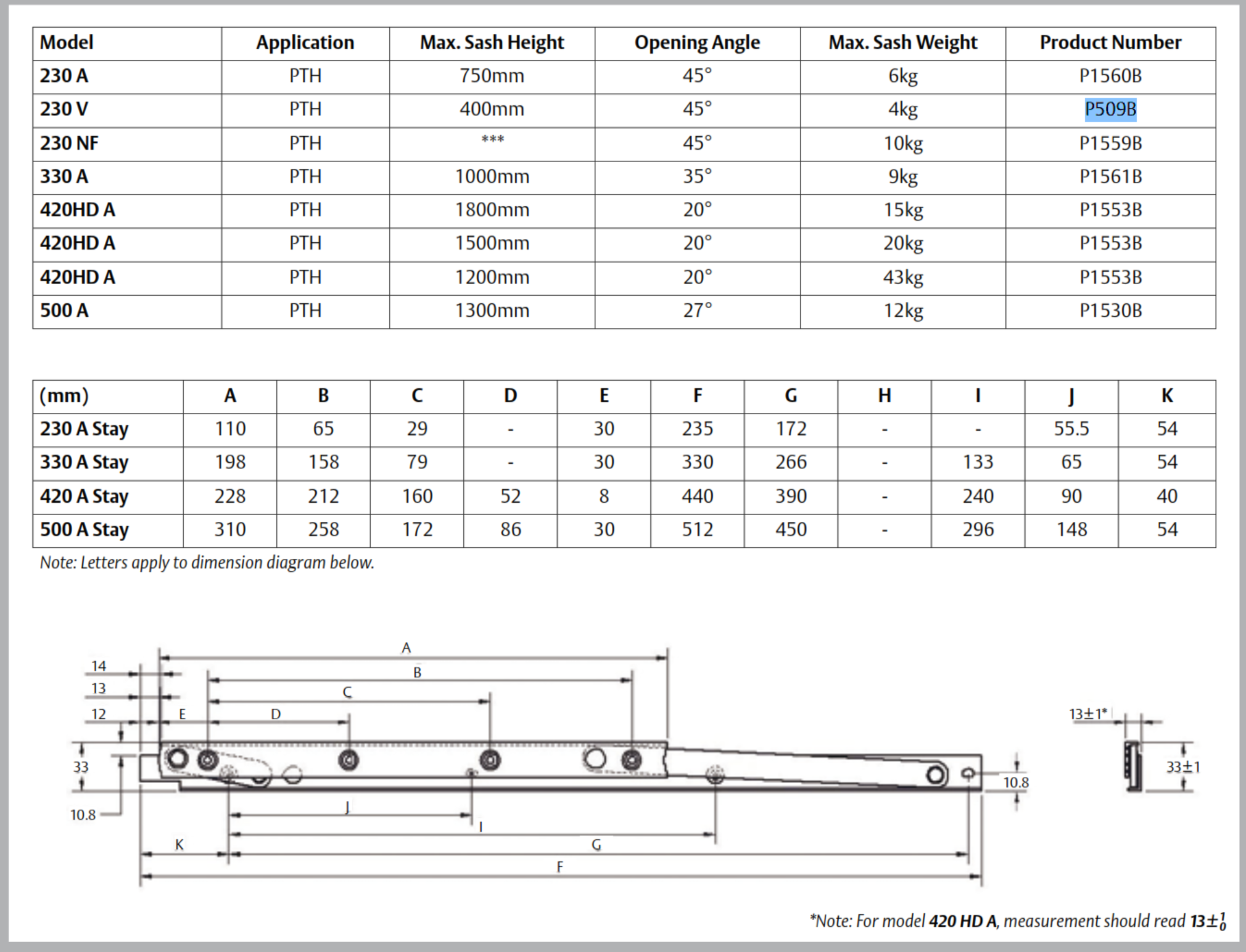 Interlock 230 V dimensional drawing