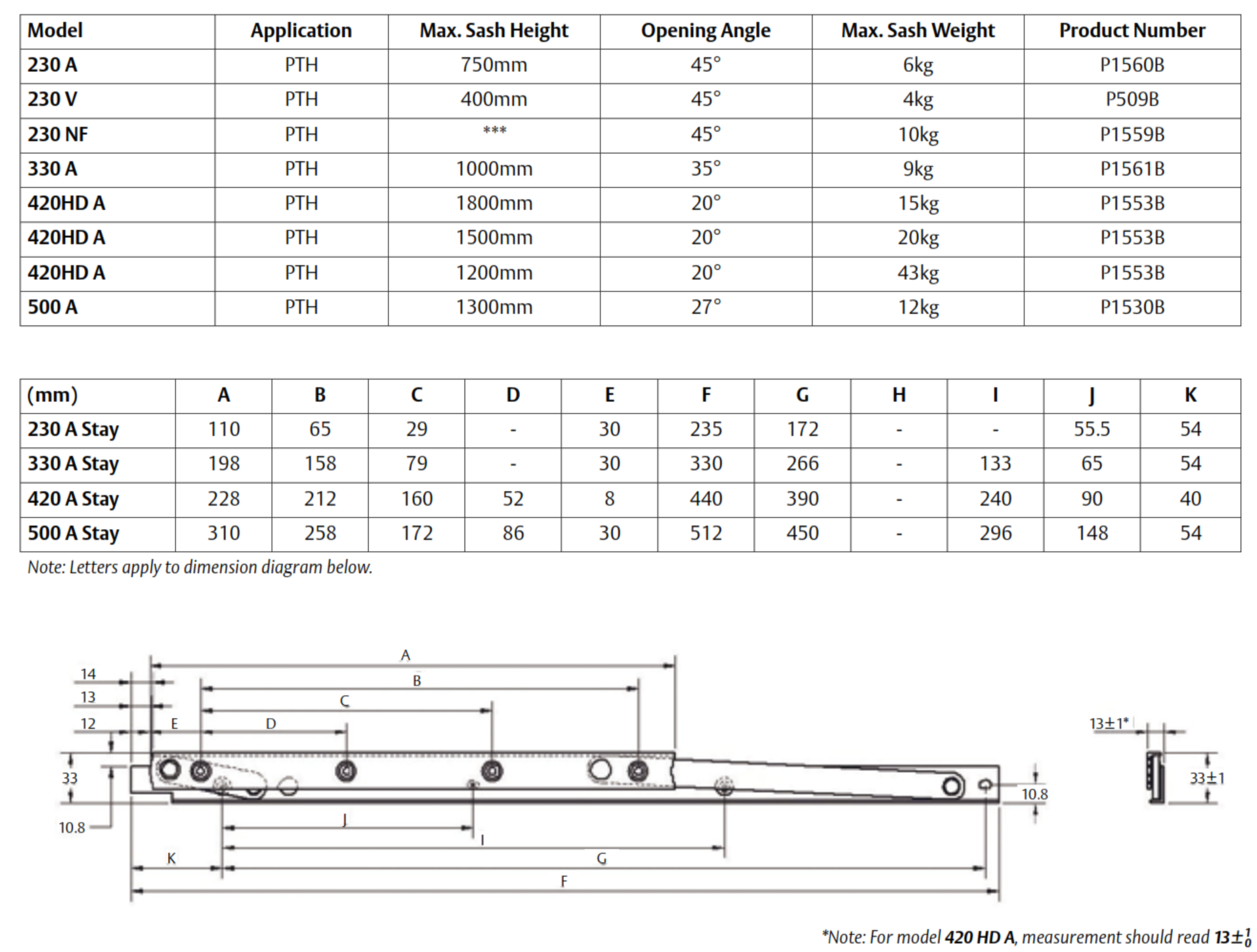 Interlock 230 A dimensional drawing