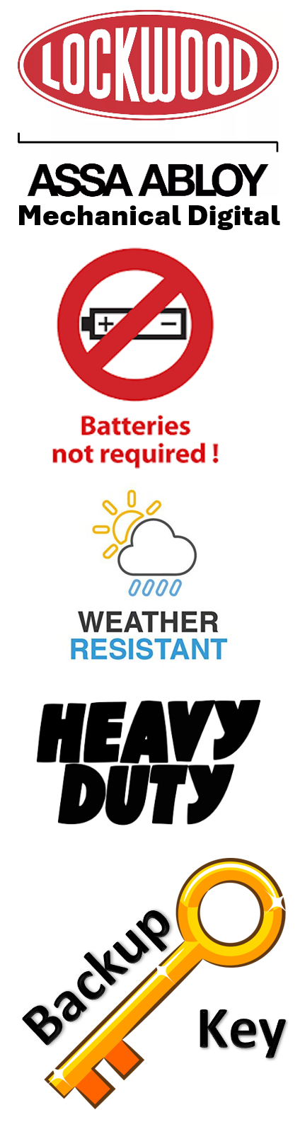 Lockwood 3772 DX key override kit key features summary