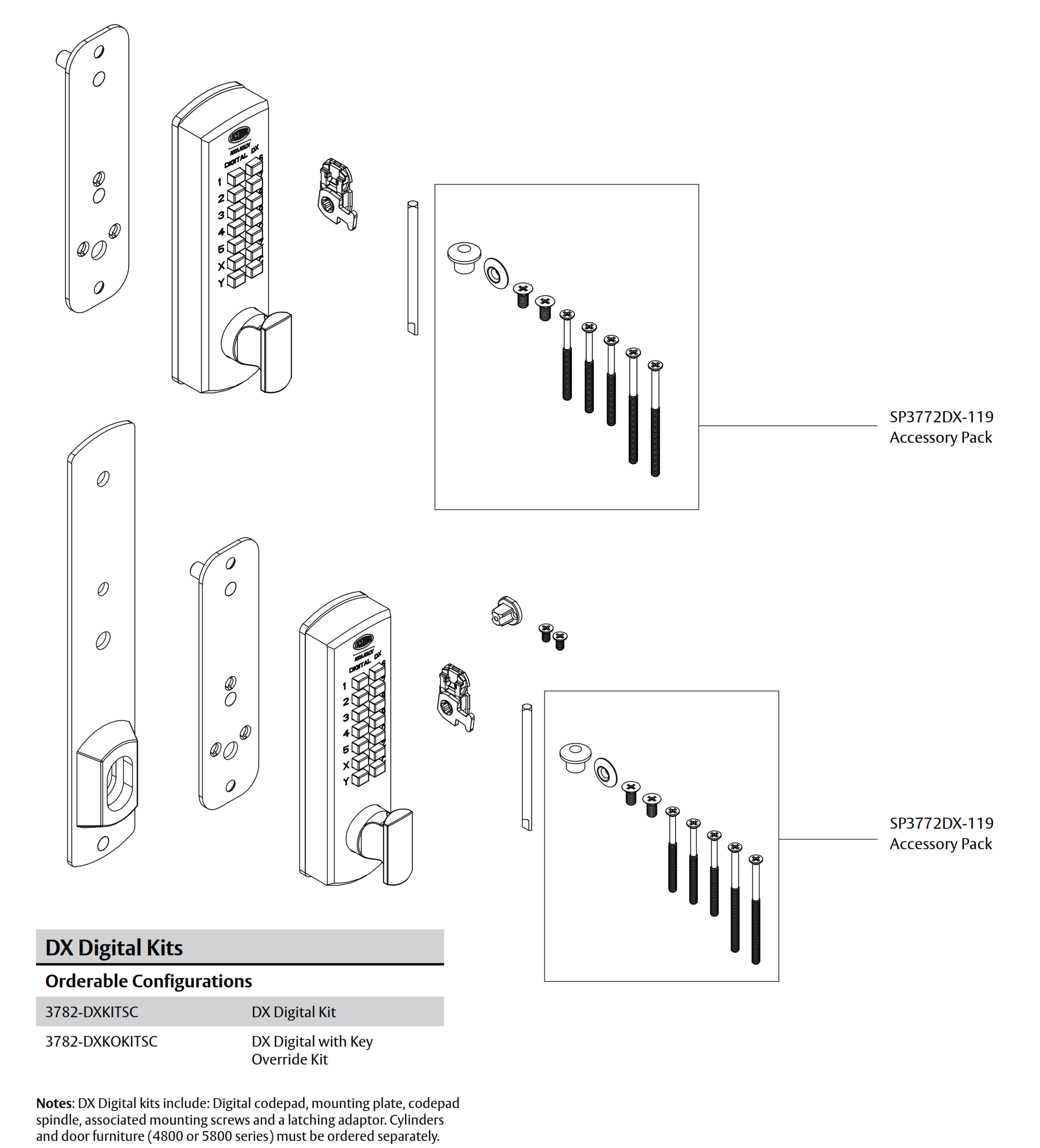 Lockwood DX kit box contents showing key override and non key override options
