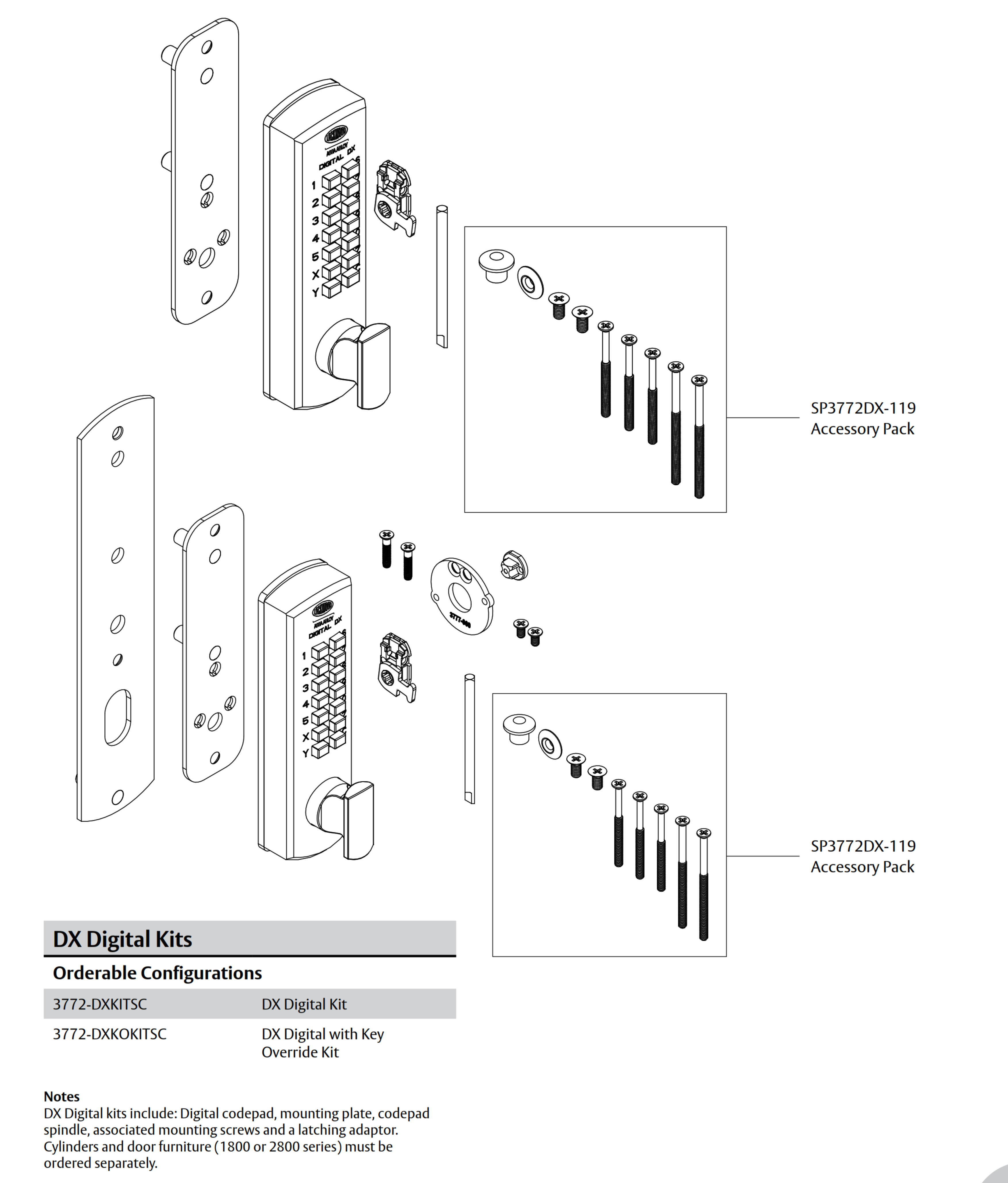 Lockwood DX kit box contents showing key override and non key override options