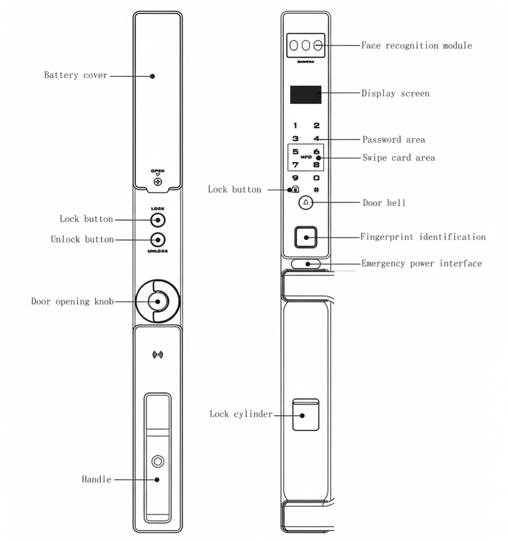 Vault Alpha mortice dimensions drawing