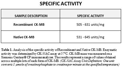 rec-ckmb-specactivity2.jpg