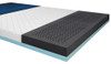 ShearCare 1500 Foam Bariatric Dual Layer Pressure Redistribution Mattress