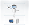 Aten DisplayPort(M) to HDMI(F) Active 4K2K Adapter -Premium series with EMI Shielding