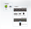 3-Port HDMI Switch - [ OLD SKU: VS-381 ]