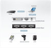 4-Port USB to RS-232 Hub. Easy way to add 4 RS-232 serial ports.Up to 115.2 Kbps data transfer rate for each serial port