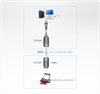 Aten USB 2.0 Cat 5 Extender with AC Adapter, up to 60m, supports USB speeds up to 480Mbps
