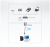 5M USB 3.2 Gen1 Extender - Extends the distance of one USB device up to 5 m (16ft)