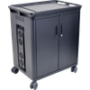 HP 20 Notebook Managed Charging Cart V2