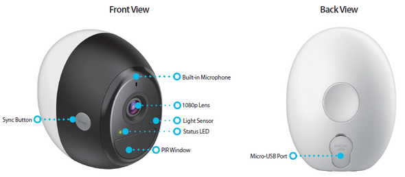 Omna Wire-Free Wi-Fi Battery Camera