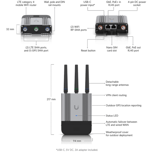 Ubiquiti Mobile Router Industrial, Compact& Ruggedized LTE Cat 4 Mobile WiFi Router 