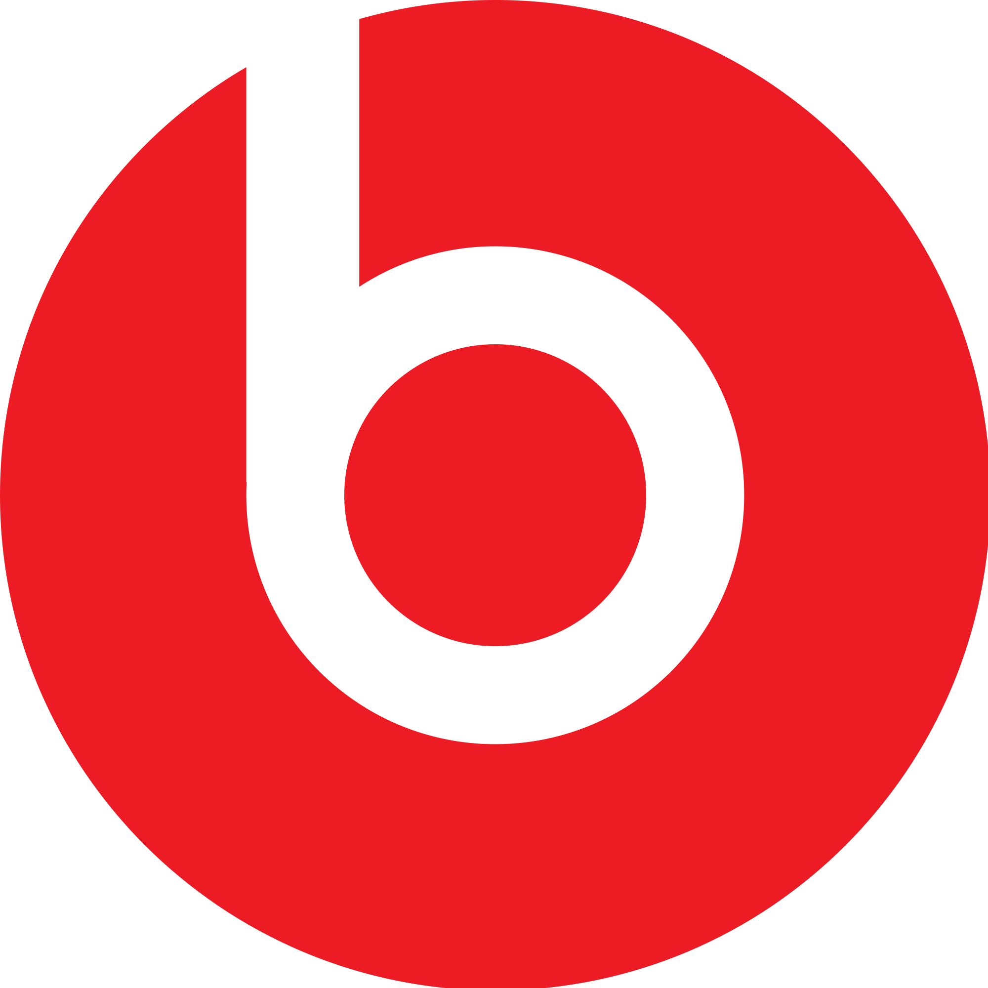 Beats