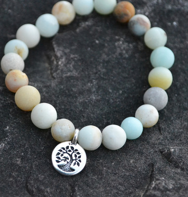 Healing Properties of Amazonite