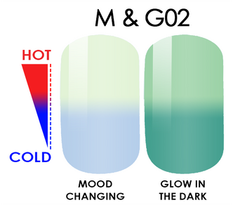 WaveGel Mood Glow .5oz, #M&G02