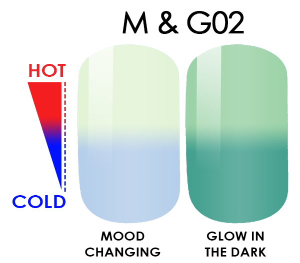 WaveGel Mood Glow .5oz, #M&G02