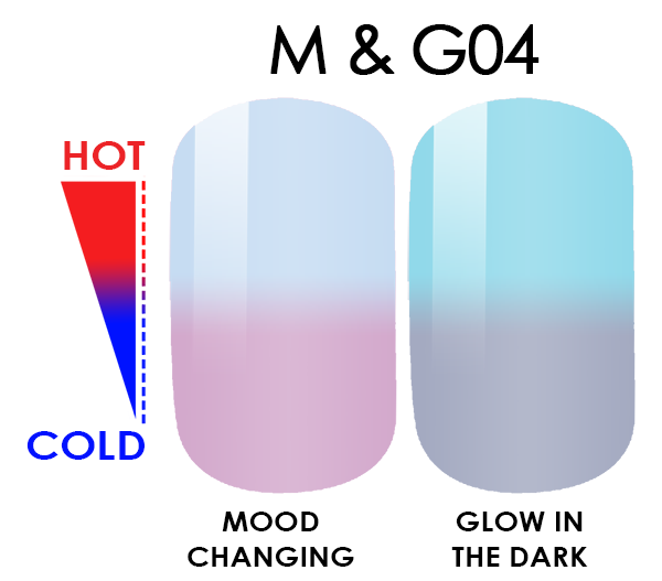 WaveGel Mood Glow .5oz, #M&G04
