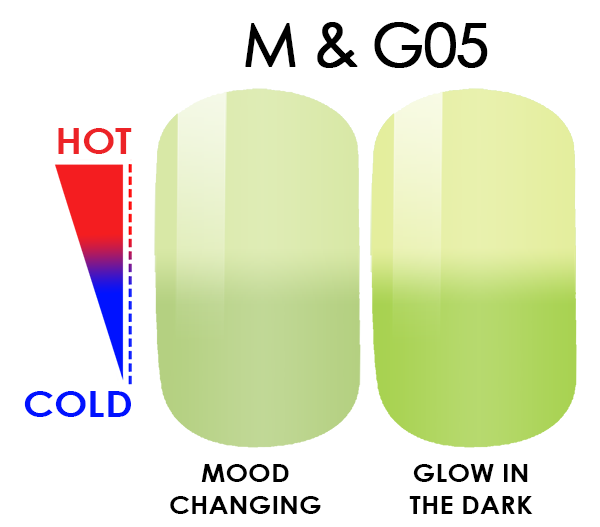 WaveGel Mood Glow .5oz, #M&G05