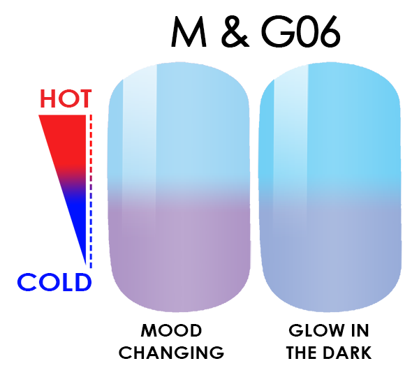 WaveGel Mood Glow .5oz, #M&G06