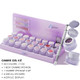 Aora Ombre Gel Kit 