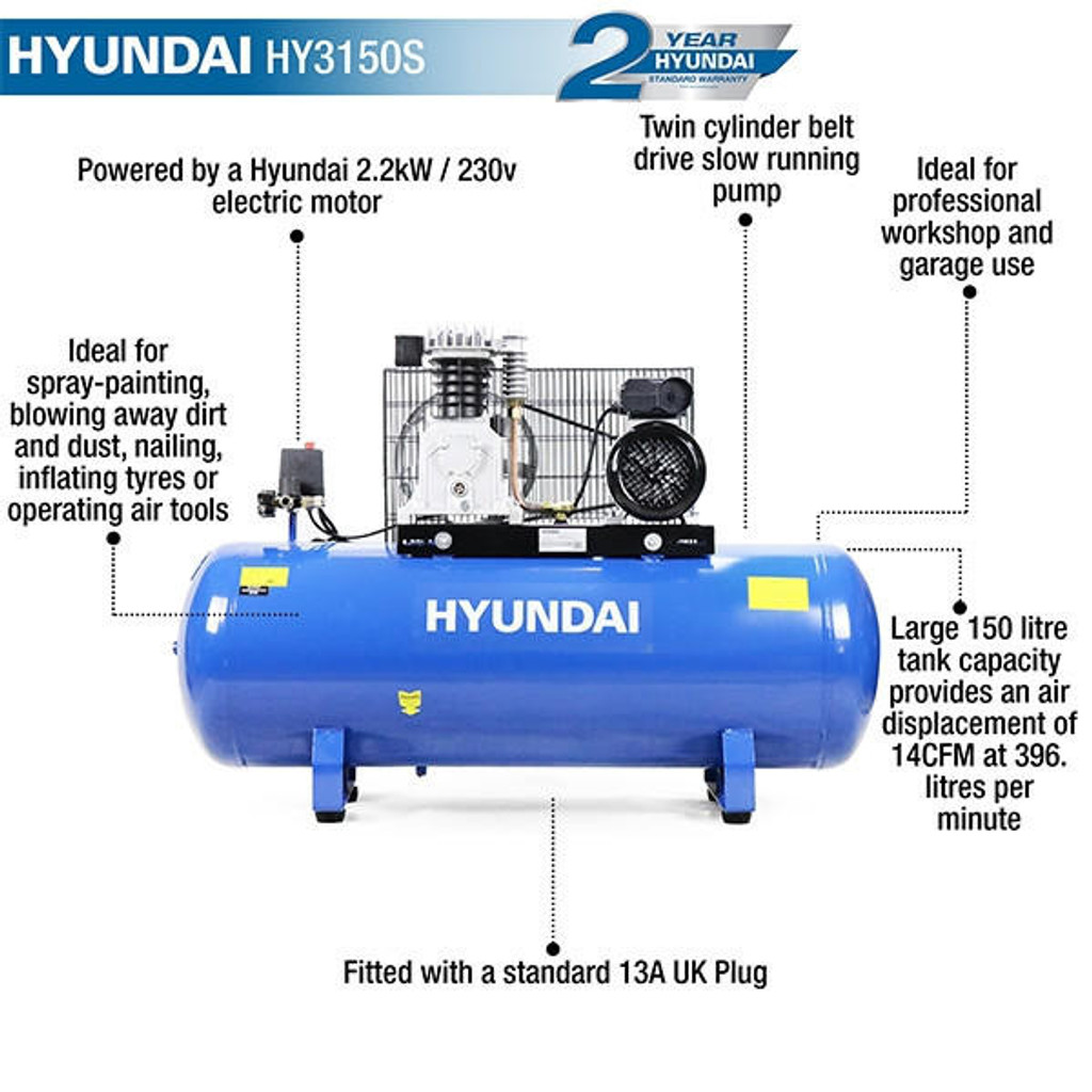 Hyundai 150 Litre Air Compressor, 14CFM/14psi, Twin Cylinder, Belt Drive 3hp | HY3150S: REFURBISHED