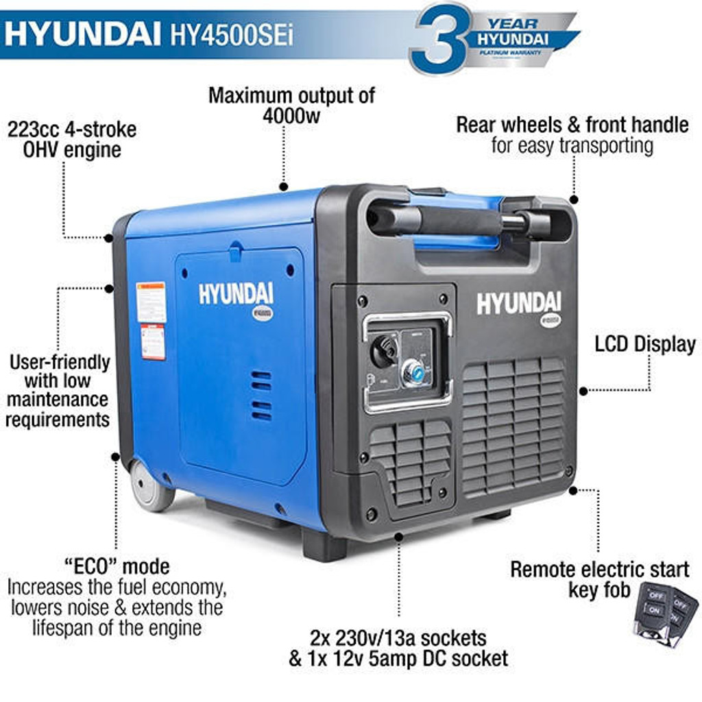 Hyundai 230V Petrol Driven 4000W / 4kW 5kVA Portable Generator | HY4500SEI: REFURBISHED